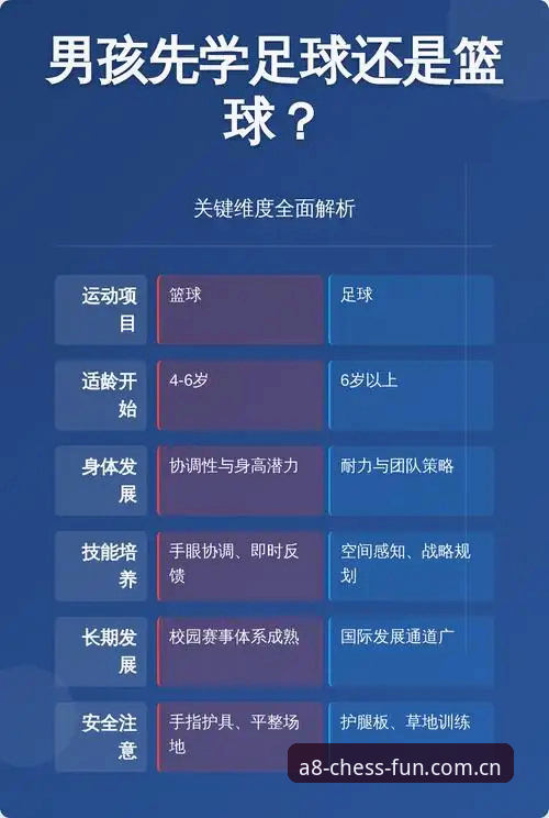 3个关键维度解析A8棋牌靠谱吗：技术评测与实战经验分享